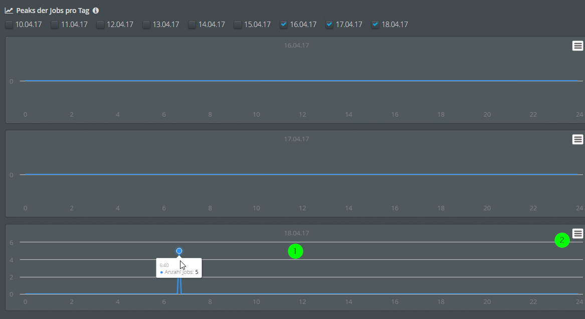 images/download/attachments/21305256/Peaks-version-2-modificationdate-1492491992000-api-v2.png