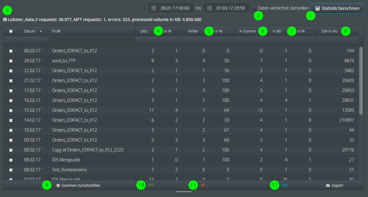 images/download/attachments/34216084/Ubersicht-version-2-modificationdate-1554425294000-api-v2.png