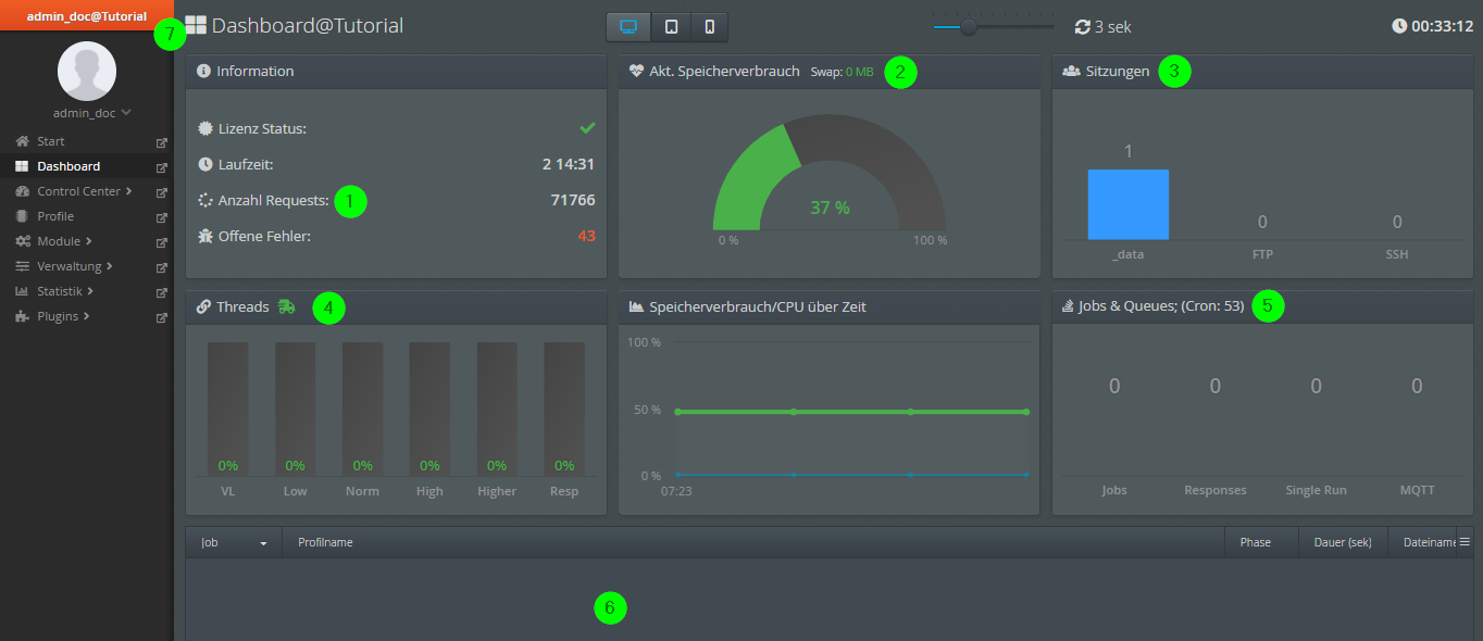 images/download/attachments/36581534/Dashboard_1-version-2-modificationdate-1578554701263-api-v2.png