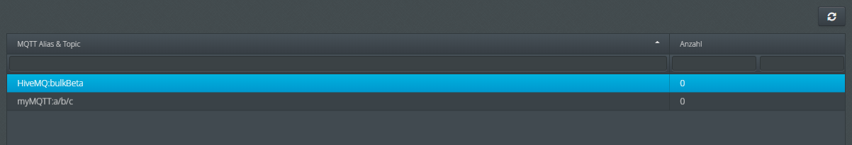 images/download/attachments/44938149/cc_mqtt-version-1-modificationdate-1578556671181-api-v2.png