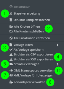 images/download/thumbnails/34210744/Zielstruktur_Menue-version-1-modificationdate-1551844741000-api-v2.png