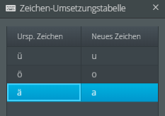 images/download/thumbnails/53416037/Umsetzungstabelle_DE-version-1-modificationdate-1591323562665-api-v2.png