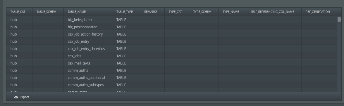 images/download/attachments/21303535/Admin-Konsole_12_EN-version-1-modificationdate-1543474856000-api-v2.png