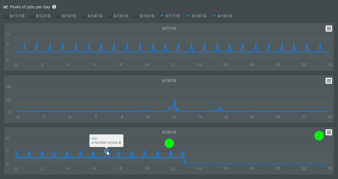 images/download/attachments/21305256/Peaks_EN-version-1-modificationdate-1529405845000-api-v2.png