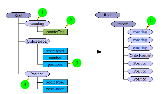 images/download/attachments/34214085/Berechnungsfeld-version-1-modificationdate-1553578681000-api-v2.png