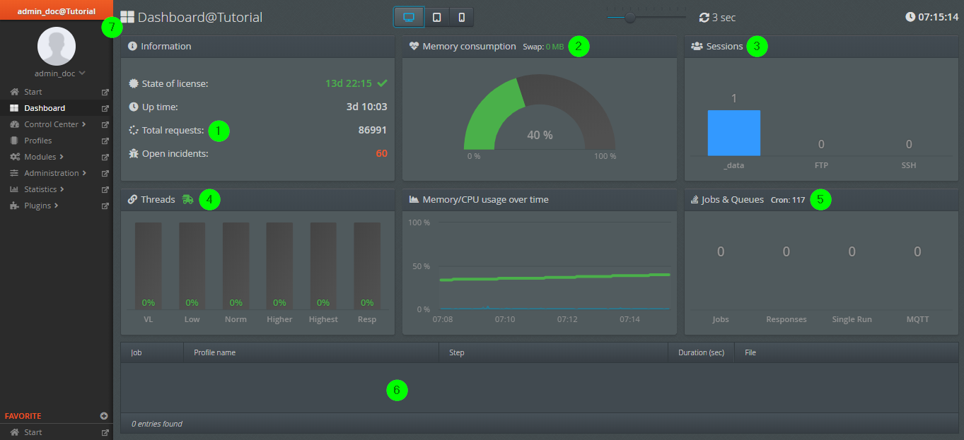 images/download/attachments/36581534/Dashboard_1_EN-version-2-modificationdate-1578554568778-api-v2.png