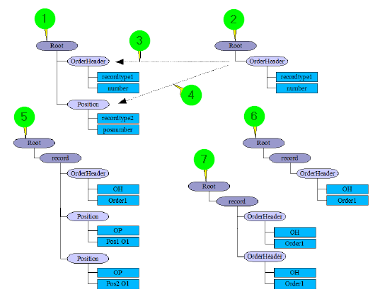 images/download/attachments/58597880/Mapping_23-version-1-modificationdate-1602047762439-api-v2.png