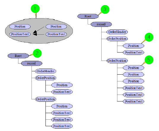 images/download/attachments/58597880/Mapping_26-version-1-modificationdate-1602047762448-api-v2.png