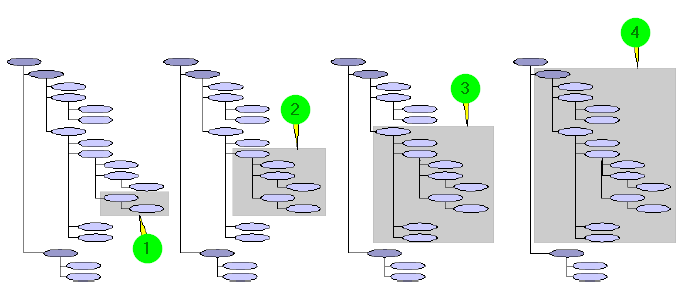 images/download/attachments/58597880/Mapping_27-version-1-modificationdate-1602047762446-api-v2.png