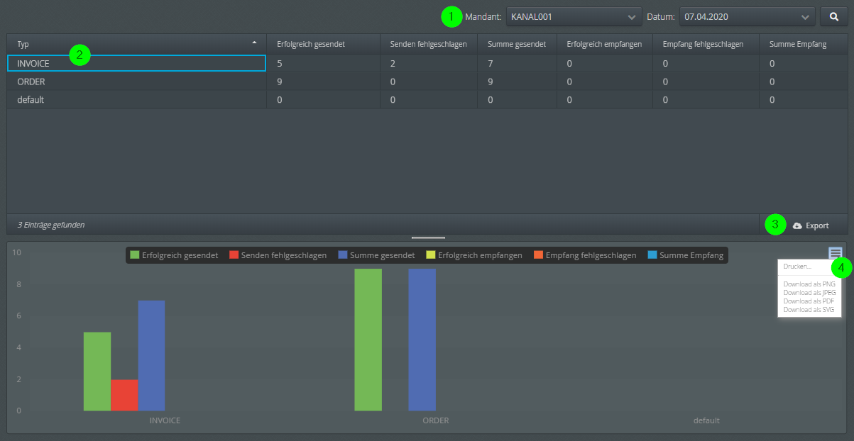 images/download/attachments/51153563/MFT_Client_Statistik-version-1-modificationdate-1586405627837-api-v2.png