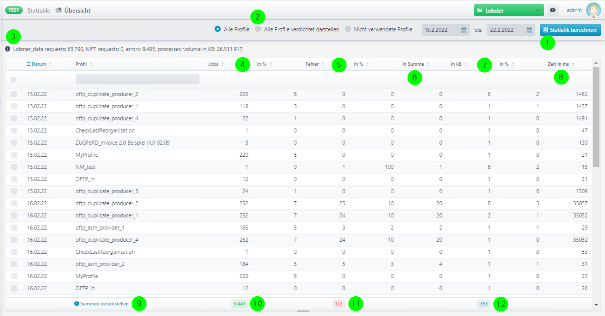 images/download/attachments/91137377/Ubersicht-version-3-modificationdate-1645519090579-api-v2.png
