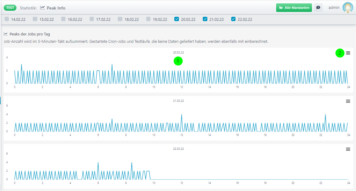 images/download/attachments/91137381/Peaks-version-2-modificationdate-1645519580153-api-v2.png