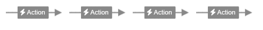 images/download/attachments/62852707/Workflow_Aktionen_EN_2-version-2-modificationdate-1634628953611-api-v2.png