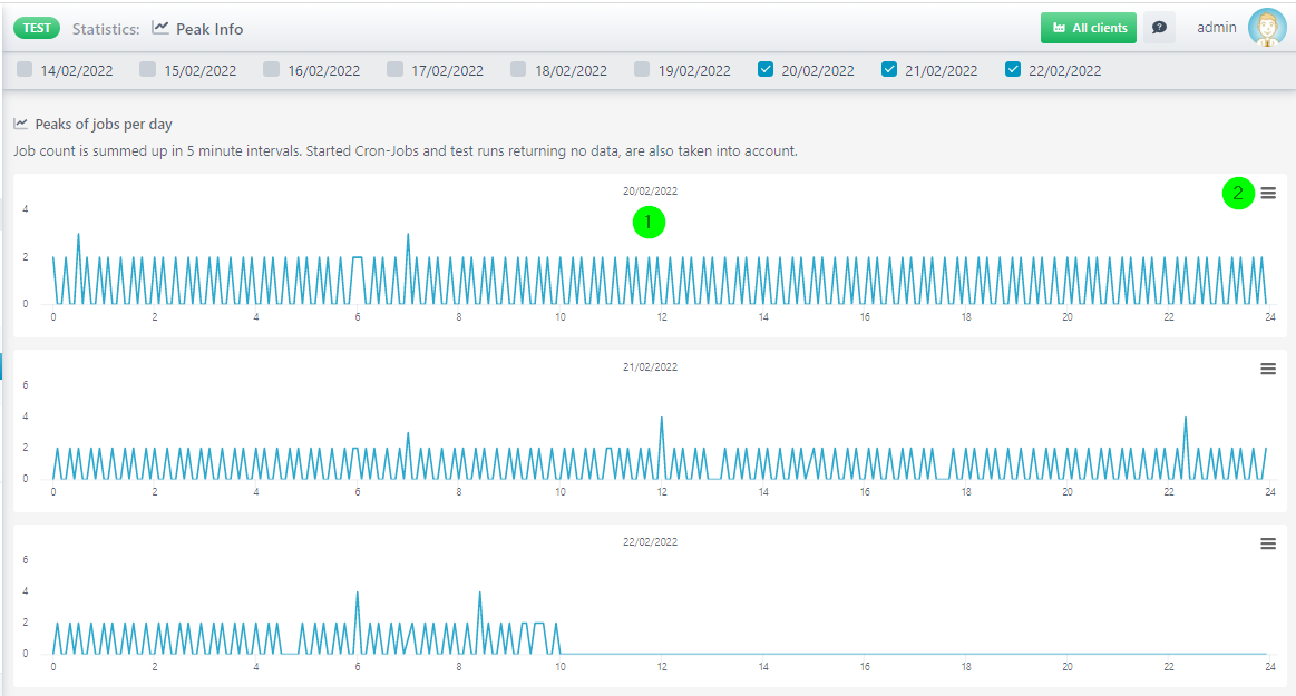 images/download/attachments/91137381/Peaks_EN-version-2-modificationdate-1645520757682-api-v2.png