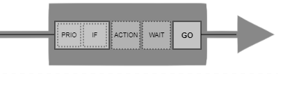 images/download/attachments/131695588/9-version-1-modificationdate-1732863466737-api-v2.png