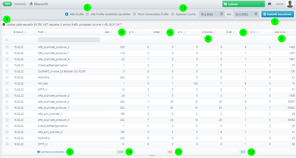 images/download/attachments/131699044/Ubersicht-version-2-modificationdate-1679636958051-api-v2.png