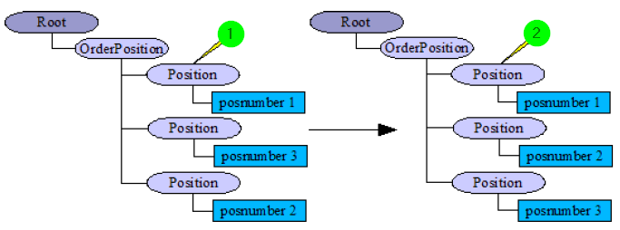 images/download/attachments/135168175/Mapping_31-version-1-modificationdate-1679979966150-api-v2.png
