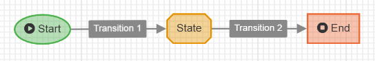 images/download/attachments/137309025/WF_interactive_1-version-1-modificationdate-1688706582523-api-v2.png