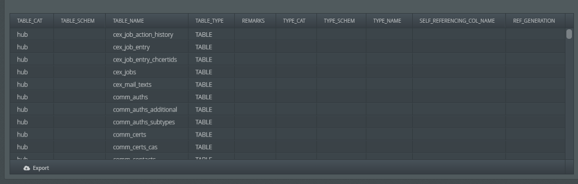 images/download/attachments/137310439/Admin-Konsole_12-version-1-modificationdate-1689744619695-api-v2.png