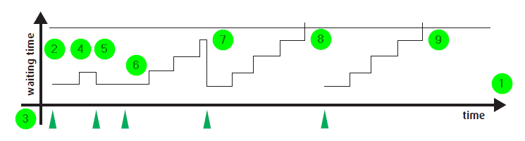 images/download/attachments/153256959/Content_Inspection_4-version-1-modificationdate-1697516614292-api-v2.png