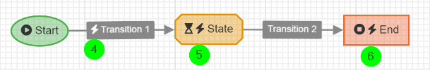 images/download/attachments/189440198/Workflows_Aktionen-version-1-modificationdate-1732862633420-api-v2.png