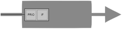 images/download/attachments/189440228/Transitionscheck-version-1-modificationdate-1732863132404-api-v2.png