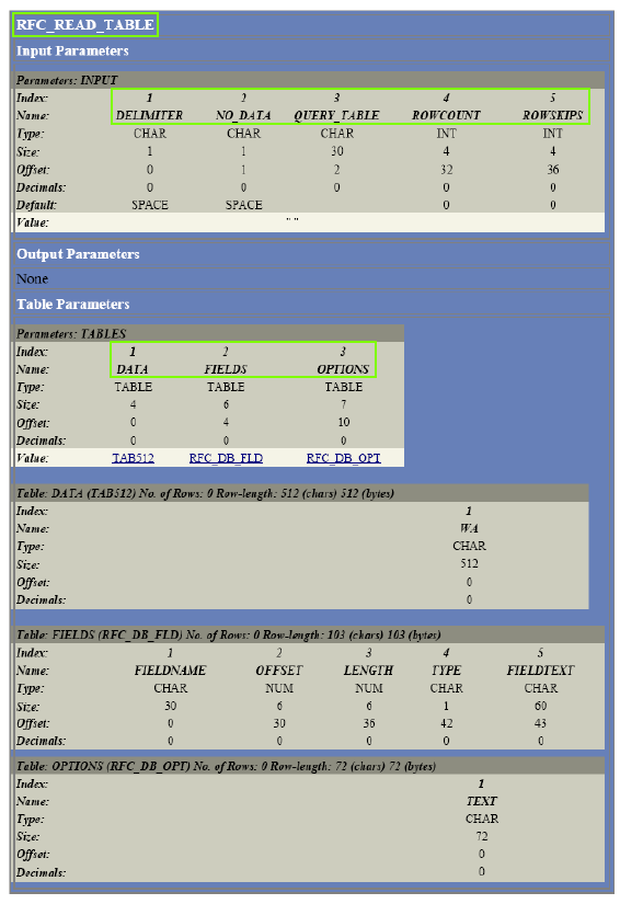images/download/attachments/189440980/SAP_2-version-1-modificationdate-1733301502593-api-v2.png