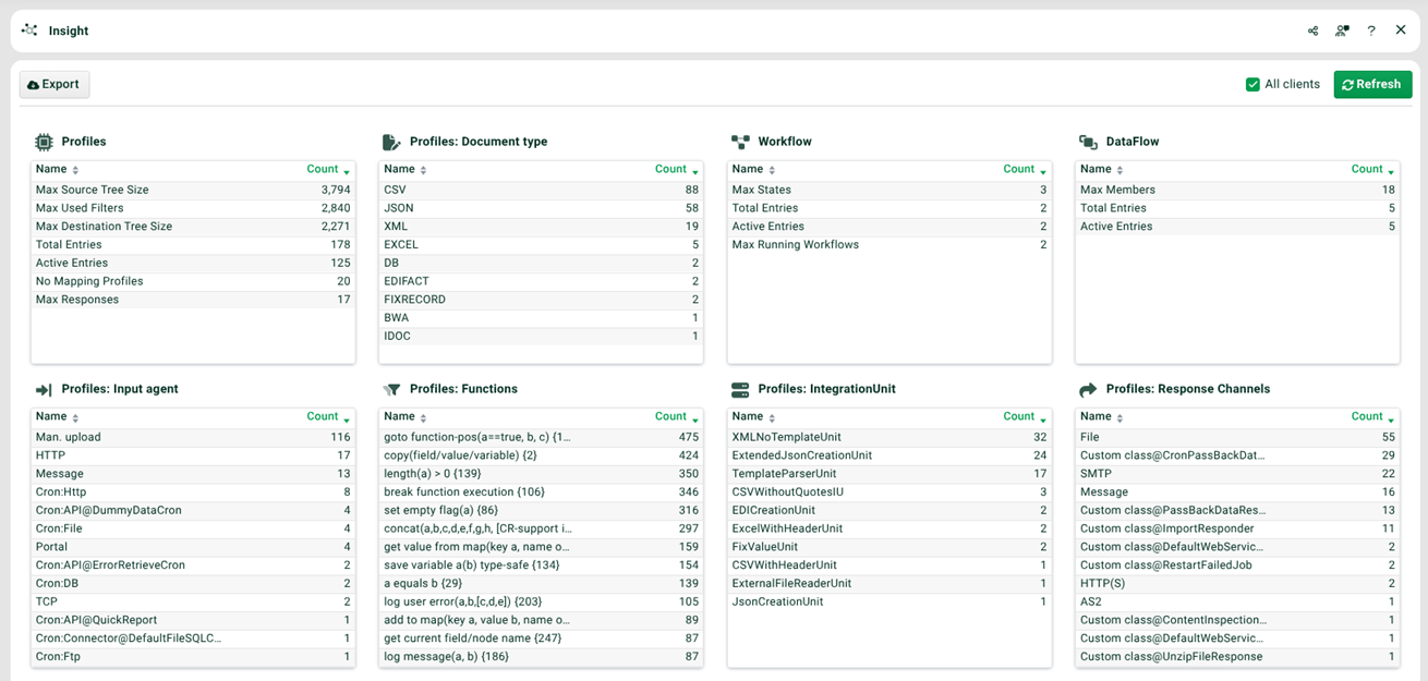 images/download/attachments/135168797/55-version-2-modificationdate-1746782688159-api-v2.png