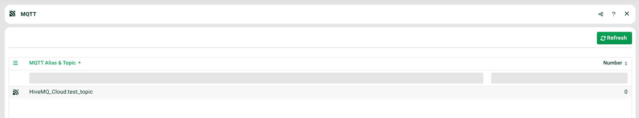 images/download/attachments/164334292/mqtt-version-1-modificationdate-1744709731135-api-v2.png