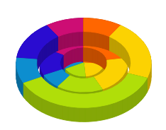 images/download/attachments/189435554/dbdoku40-version-1-modificationdate-1729583762432-api-v2.png
