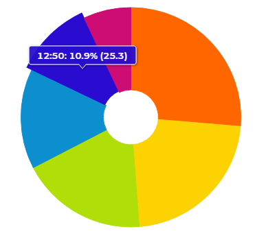 images/download/attachments/189435554/dbdoku43-version-1-modificationdate-1729583762441-api-v2.png