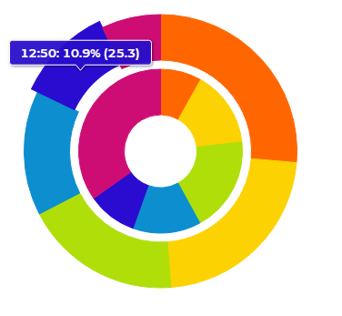 images/download/attachments/189435554/dbdoku44-version-1-modificationdate-1729583762445-api-v2.png