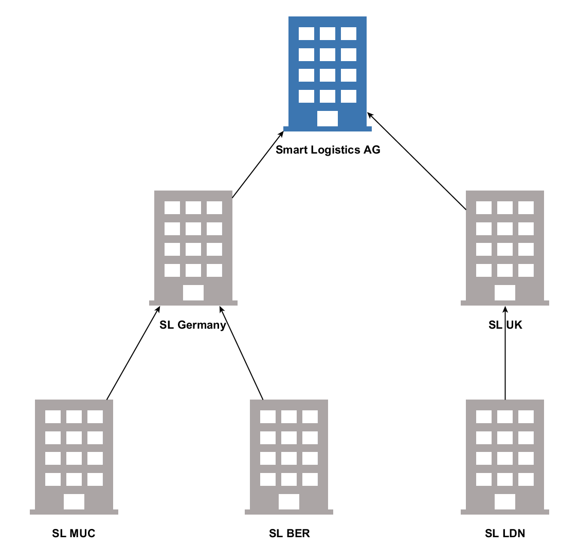 images/download/attachments/62853891/Firmen_Tutorial-version-1-modificationdate-1604671181164-api-v2.png