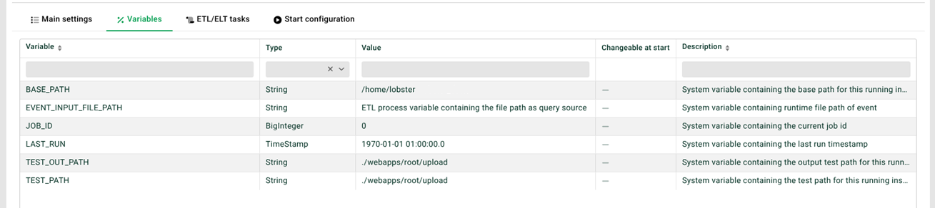 images/download/attachments/201681674/etl_variables-version-1-modificationdate-1748595181479-api-v2.png